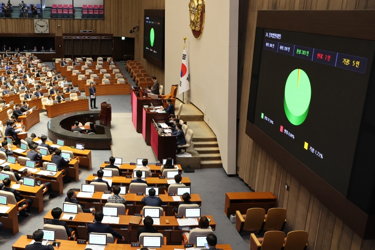 28일 국회 본회의에서 간호법이 통과되고 있다. 2024.8.28 연합뉴스