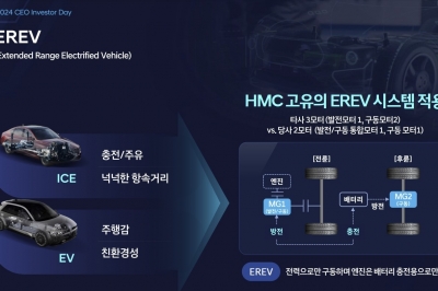 전기차 ‘캐즘’ 돌파구라고? 현대차 꺼내든 EREV 대체 뭔가요[業데이트]