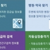 추석 연휴 때 문 연 병원·약국 응급의료포털 ‘이젠’으로 찾으세요