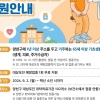 생활복지는 이런 것…양천구 대상포진 무료 예방접종 실시