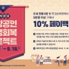 경상원, ‘추석 맞이 소상공인 민생회복 프로젝트’ 추진···10% 페이백