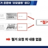 “독도 조형물, 처음부터 ‘철거’만 계획…‘리모델링’ 거짓 해명 국민 우롱”