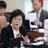 이경숙 서울시의원, ‘포트홀 비상’…서울시 자동차전용도로 파임 3년간 1만 8820건 달해