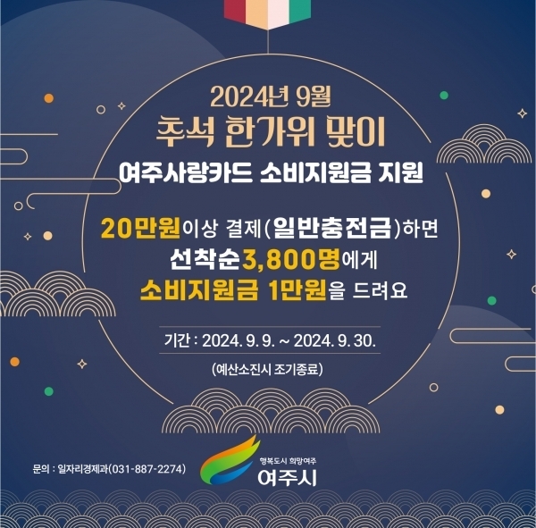 여주사랑카드 소비지원금 지원 포스터. 여주시 제공