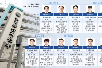 아이디어맨·전력통·알따남… 산업 정책 이끄는 ‘전방위 등대’ [2024 차세대 공직리더 과장열전]