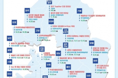 경기교육청, 25개 교육지원청과 ‘예술어울림한마당’ 개최