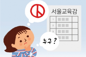 깜깜이 선거