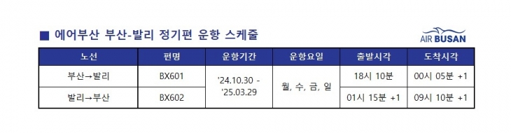 에어부산 부산~발리 정기편 운항 스케줄. 에어부산 제공