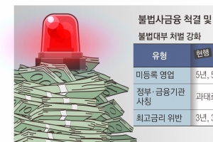 불법사금융에 칼 뺀 정부… 이자 6%로 묶고 벌금 6배 늘린다