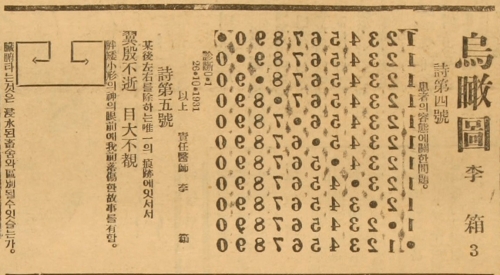 1934년 7월 28일 조선중앙일보에 실린 이상의 오감도 연작시 중 ‘오감도 시제4호, 5호’  GIST  제공