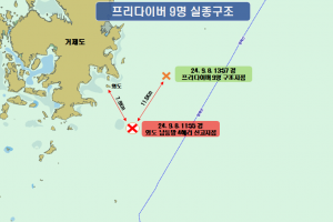 거제 프리다이버 9명 표류 사고, 비상 구조선 미확보 등 규정 위반