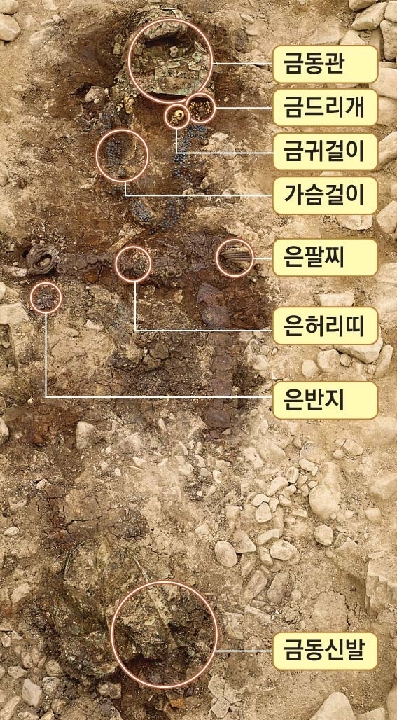 앞서 2020년 경주 황남동 120-2호분에서 머리부터 발끝까지 장신구 일체가 출토된 바 있다. 국가유산청 제공