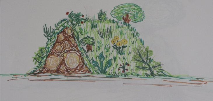 후글컬쳐의 원리를 설명하는 일러스트레이션.