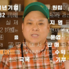 경북 청년, 기부 아이템 개발해 ‘저출생 극복’ 지원