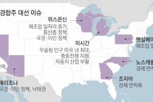 때마다 달라진 경합주, 역대 대선 어땠나