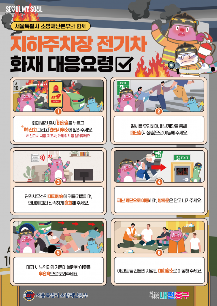 전기차 화재 예방 관련 그래픽 자료. 중구 제공