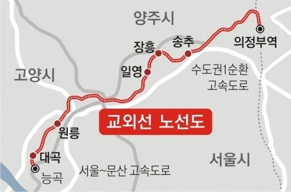 교외선 노선도 [서울신문]