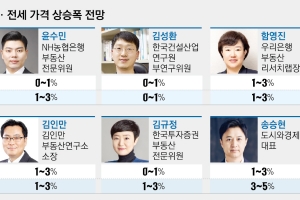 공급 부족에 금리 인하 기대감… “4분기도 서울 집값 오를 것”