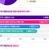 울산시민 10명 중 9명, 정당현수막 전용게시대에 ‘만족’