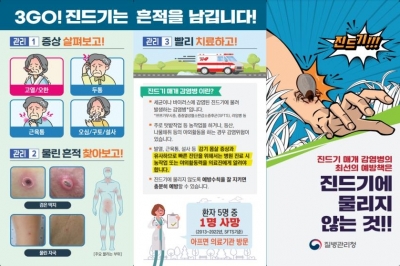 치료제·예방백신 없어 치명적인 SFTS… 절반 이상 가을철 감염