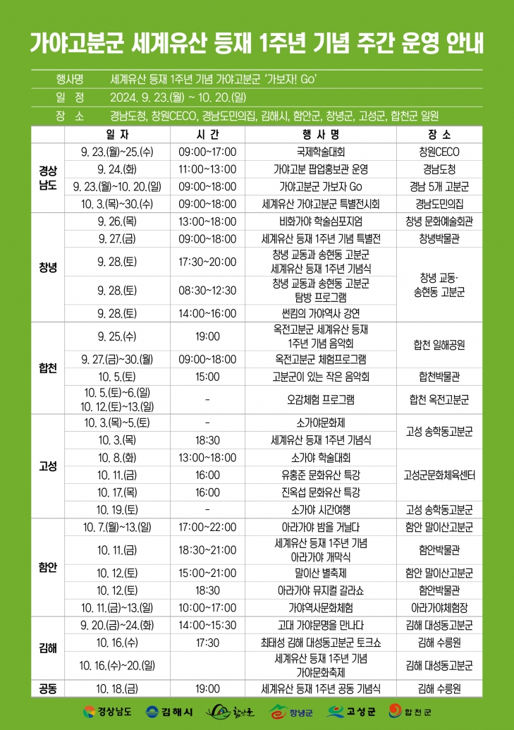 가야고분군 세계유산 등재 1주년 기념 주간 운영 안내문. 2024.9.22. 경남도 제공