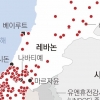 속수무책 당한 헤즈볼라, 삐삐 테러로 와해… 전면전 갈지는 미지수