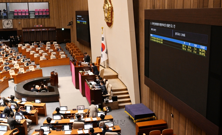 26일 국회에서 열린 본회의에서 한석훈 국가인권위원회 위원 선출안이 부결돠고  있다.2024.9.26안주영 전문기자