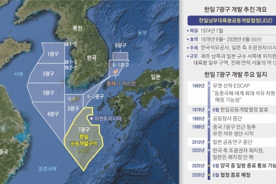 한일 7광구 회의서 ‘폭넓은 논의’, 기본 사항만 확인한 듯