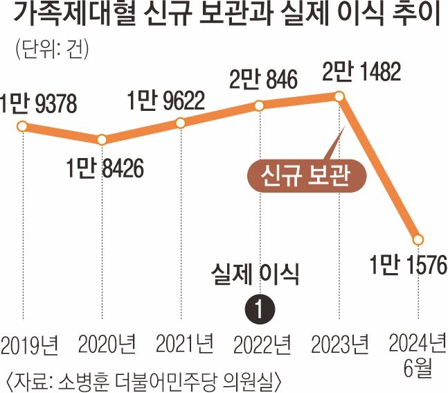 이민우 득녀, 신화 멤버 근황, 이아미 출산, 제대혈 보관, 연예인 출산 소식, 신화 창조, 이민우 가족, 아이돌 결혼, 1세대 아이돌 뉴스, 스타 인스타그램 소식