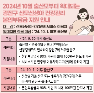 서울 광진구 산모 신생아 건강관리 서비스 지원사업 안내 포스터. 광진구 제공