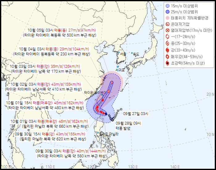 제18호 태풍 끄라톤 예상이동경로. 기상청