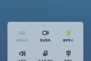 KT, AI 활용한 보이스피싱 종합 탐지 기술 개발 완료