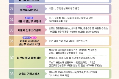 서울 임신부, 고척돔엔 반값 입장·서울시 축제엔 줄 안 선다