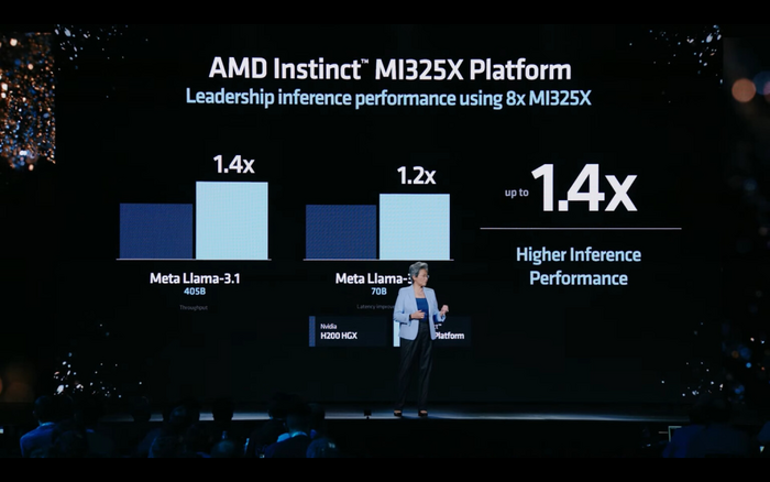 리사 수 AMD CEO가 신제품을 발표하고 있다. AMD 제공