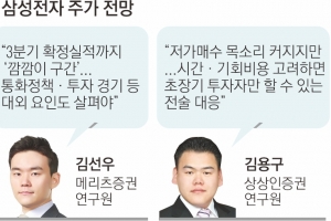 삼성전자 엇갈린 투심… “저가매수 시점” vs “언제 오를지 몰라”