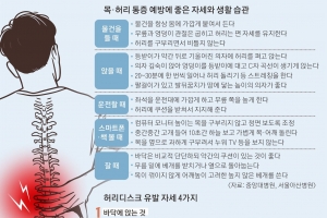 그래 가끔 10초만 하늘을 보자… 우리의 목·허리는 소중하니까