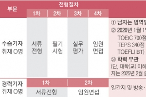 [사고] 당신의 눈과 펜으로 새 길을 밝혀 주세요