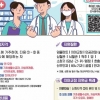 충북도 의료비후불제 수혜자 1000명 돌파