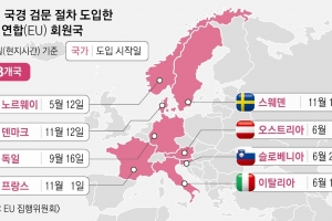 난민 폭증·테러 공포에 빗장… ‘국경 없는 유럽’ 무너지나