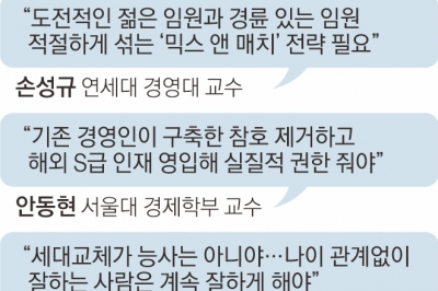 ‘하이브리드 인사’로 기업 체질 개선… “해외 인재 영입 팔 걷어야”[뉴노멀 재계 人사이트]