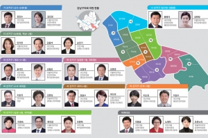 경제도시위 출범… 강남구의회, 구민 민생 더 챙긴다