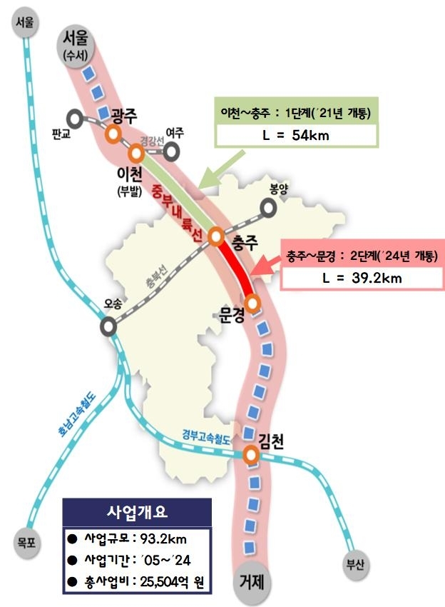 다음달 전면 개통되는 중부내륙선 노선도. 충북도 제공.