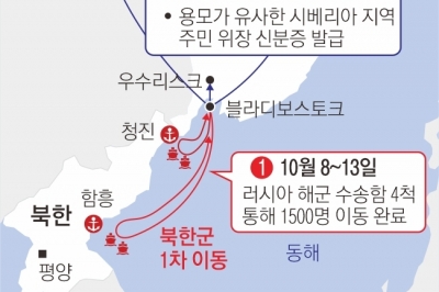 北 최정예 부대 ‘폭풍군단’, 靑 습격한 124부대 확대판