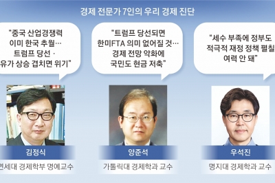 발등 찍은 수출… “美대선·전쟁 등 영향 지속 땐 퍼펙트 스톰”