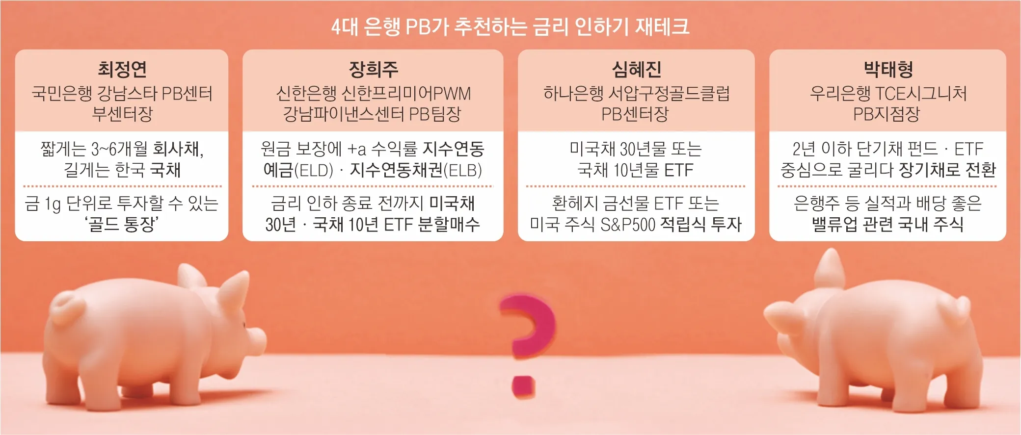 금리 인하기 재테크 고민이라면… 채권·금·ELD를 주목하라 | 서울신문