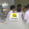 국립목포대·국립순천대 통합 합의 실패···논의는 지속하기로