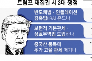 美반도체법 후퇴? 관세 인상?… 韓기업 ‘트럼프 귀환’ 노심초사