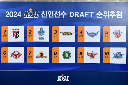 KBL 제공