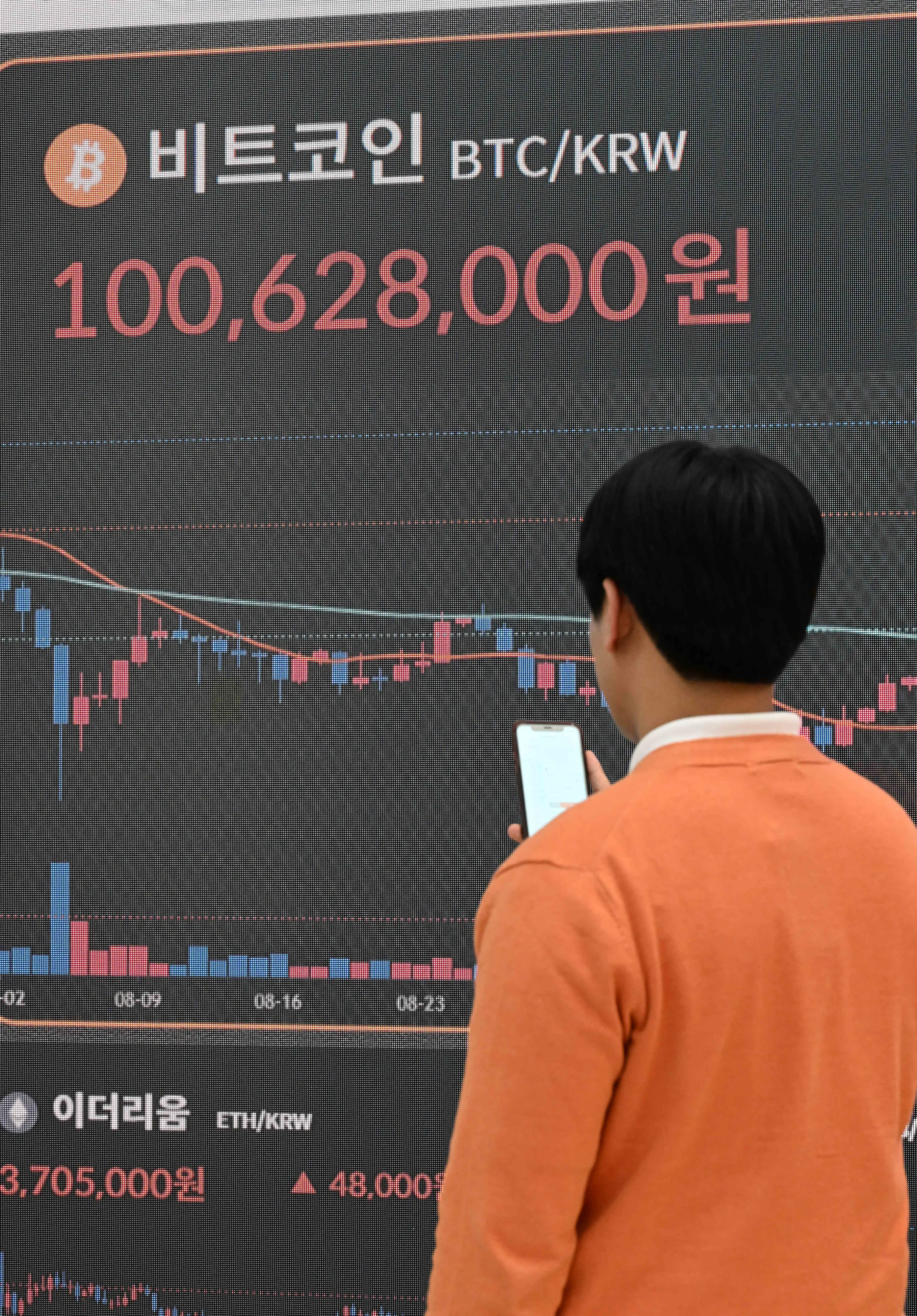 비트코인 반년 만에 1억원 재돌파 | 서울신문