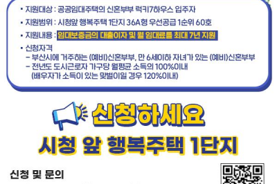 대출 이자·임대료 7년 지원…부산시청앞 럭키7하우스 입주 모집